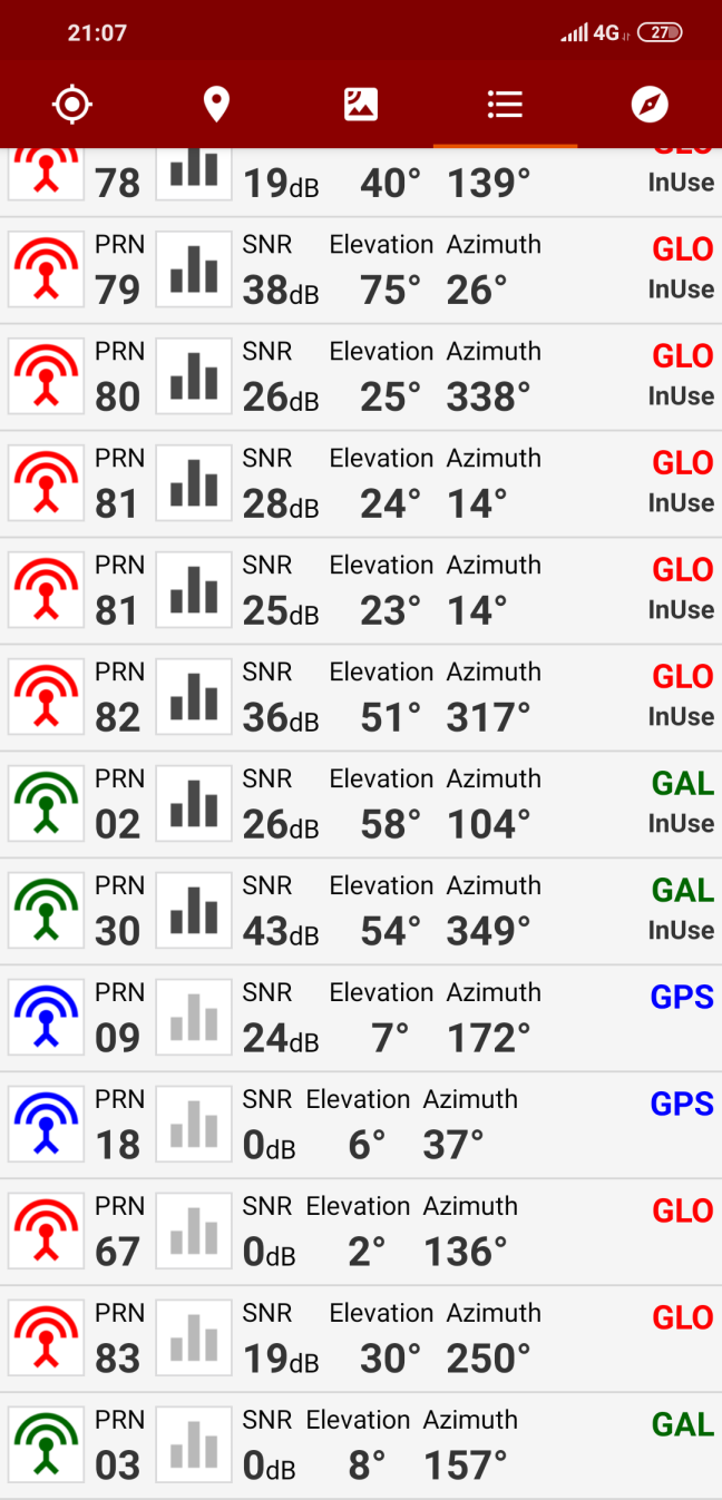 EcoDroidGPS using Galileo GNSS