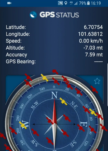 Samsung S8 internal GPS Accuracy in a rainy day