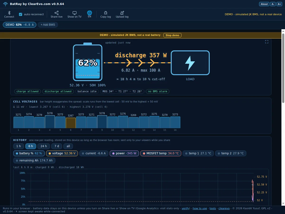 Chrome บน Windows / Mac / Linux - เซลล์ กราฟประวัติที่เลือกเส้นเองได้ และทุกค่าใต้ภาพ (ตัวอย่าง BMS จำลอง)
