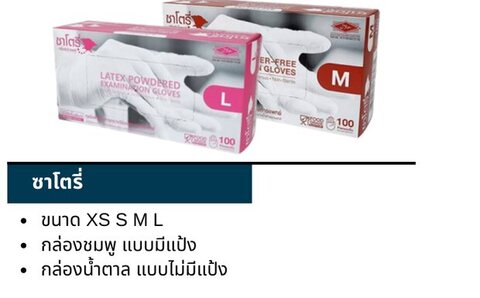 DeepSafety - Satori latex gloves