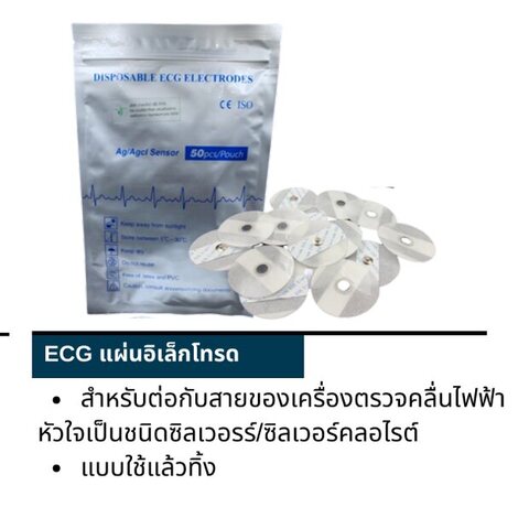 DeepSafety - ECG electrodes