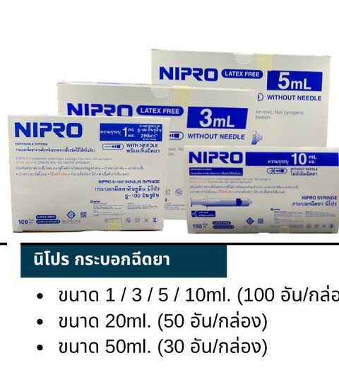 DeepSafety - NIPRO syringes